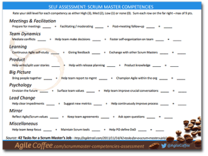 ScrumMaster competencies assessment