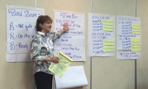 image from Sharon Bowman's "TBR Trainer" certification class - April 2016 - Orlando