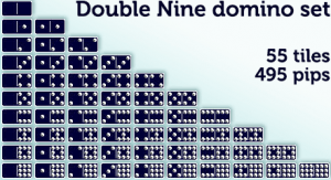 a set of Double Nines will contain a total of 495 pips (dots) across all 55 tiles